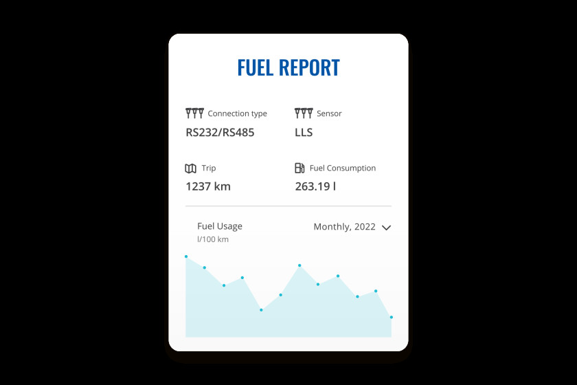 Control del combustible y más