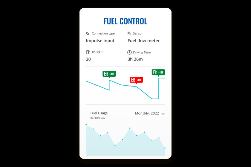 Control preciso del consumo de combustible