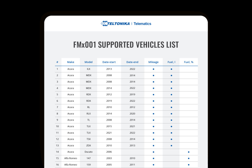 Conozca los vehículos y datos compatibles