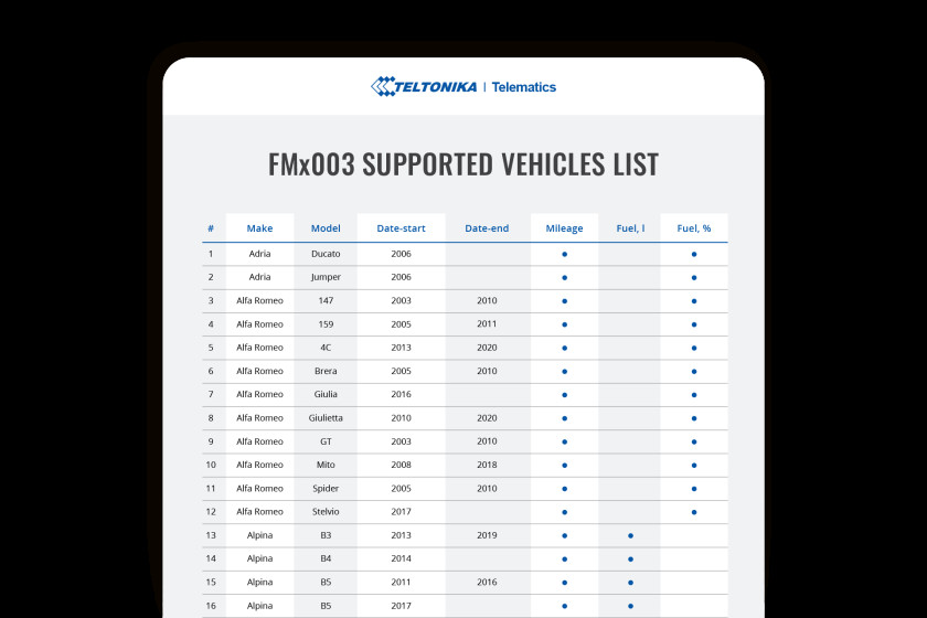Conozca los vehículos y datos compatibles