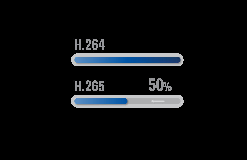 Fast video file delivery