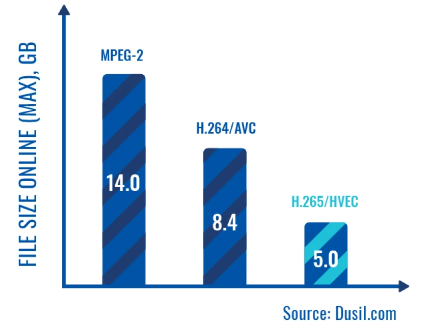 dualcam-solution-for-delivery-services-6.png