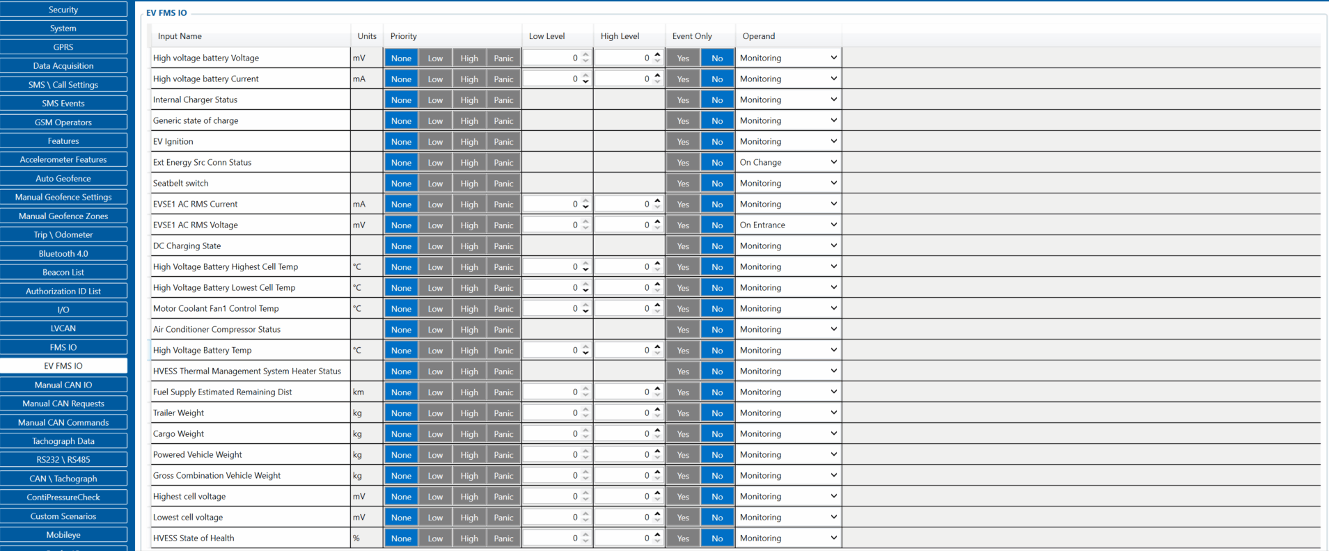 management-of-drivers-working-hours-with-vdo-counter-configurator.gif
